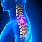 Spine & Back Treatments & Surgery — Center for Spinal Disorders
